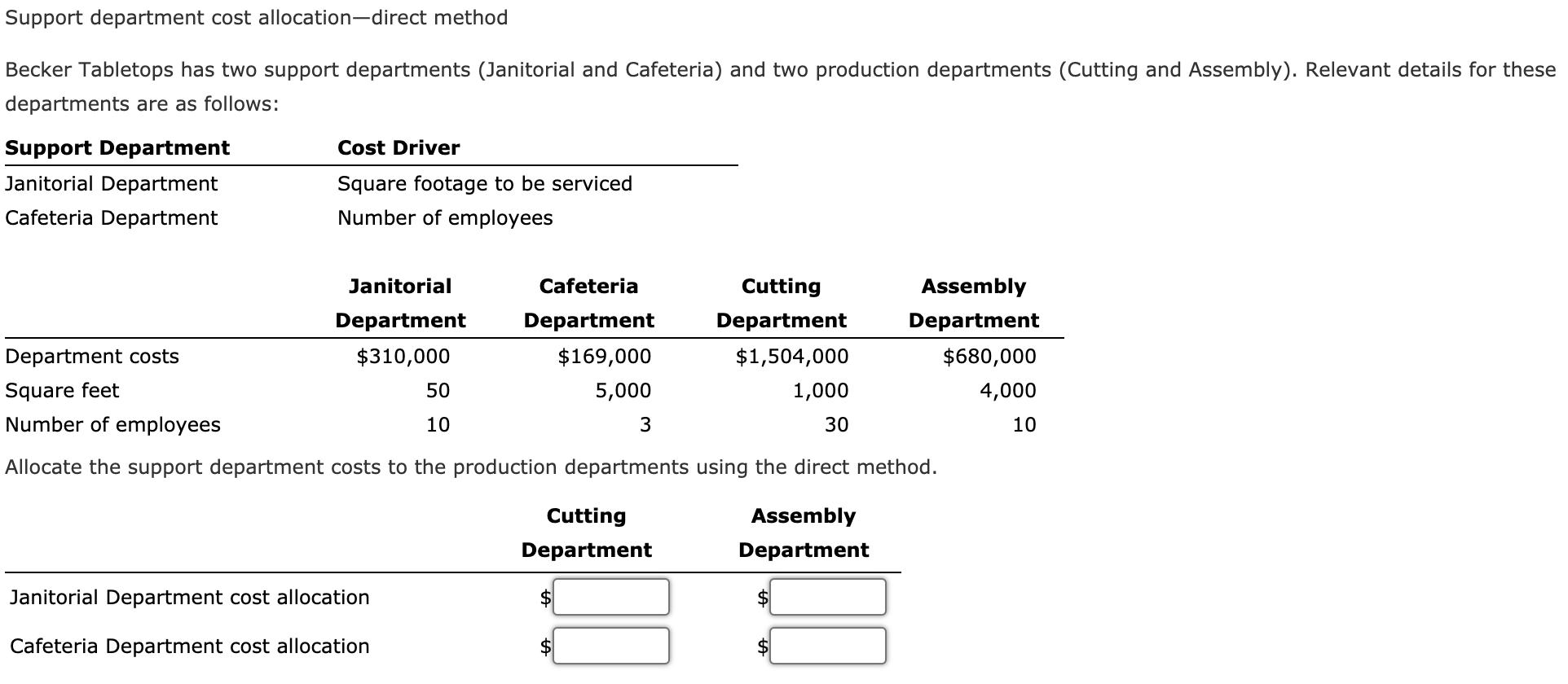 for these departments are as follows: Support Department Janitorial Department Cafeteria Department