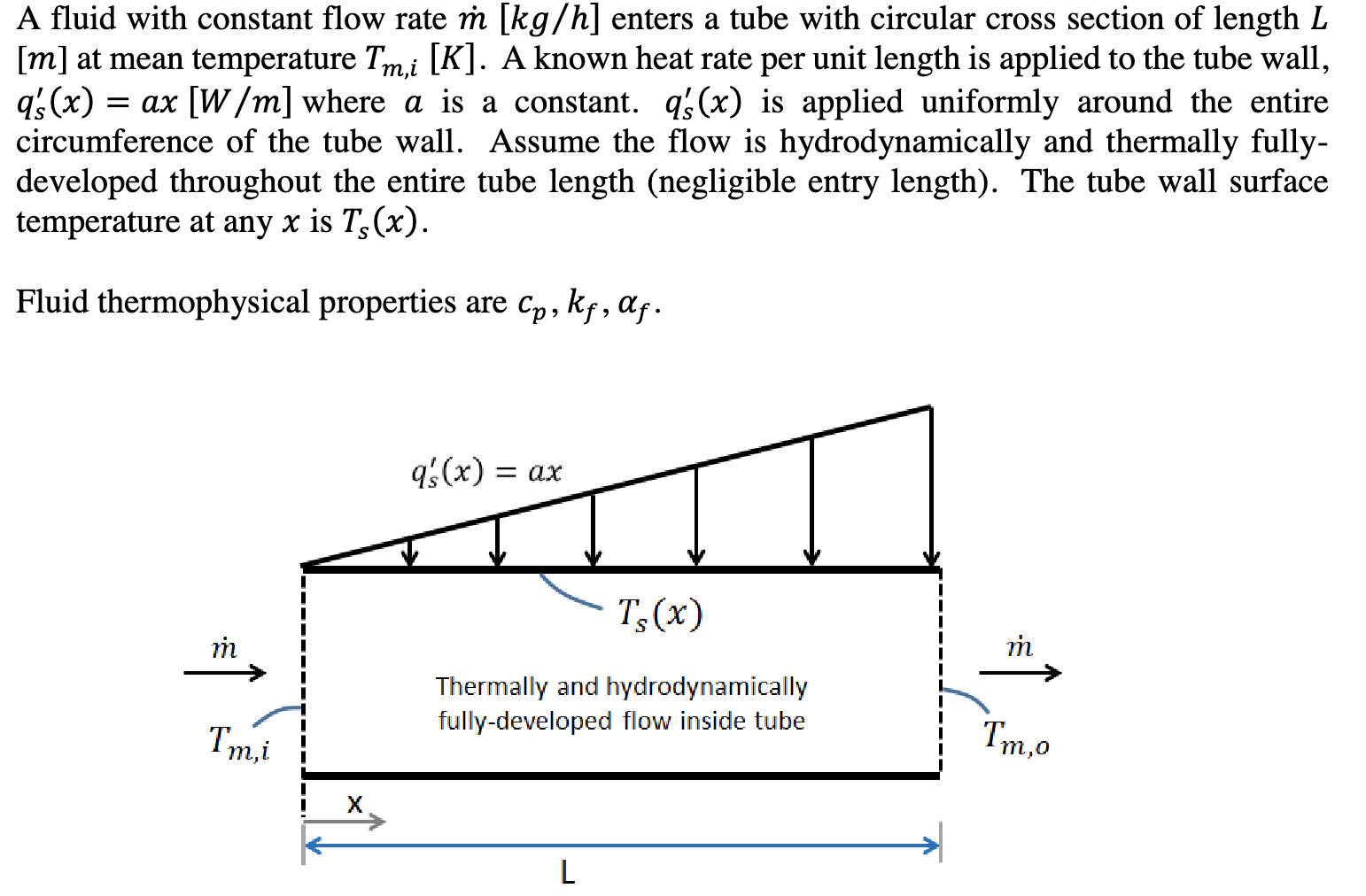 DO NOT COPY ANSWERS FROM OTHERS OR ELSE THUMB DOWN!! A fluid