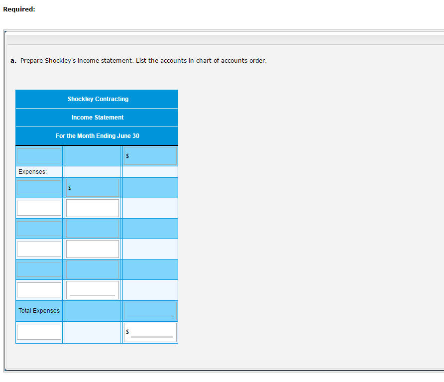 shown as follows for Shockley Contracting: Shockley Contracting Partial Adjusted Trial Balance