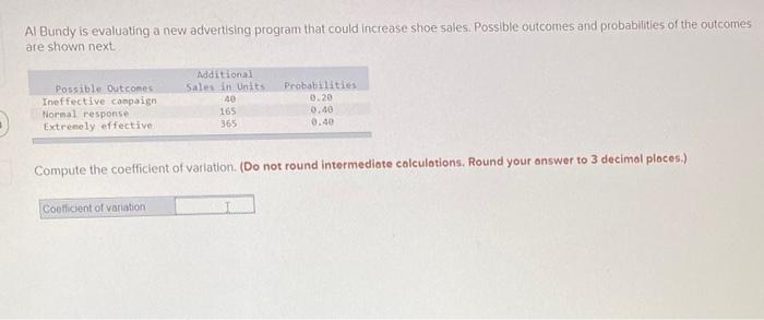 Al Bundy is evaluating a new advertising program that could increase