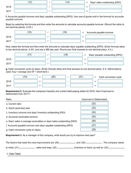 need help with it; please & thank you!! 4. The financial statements