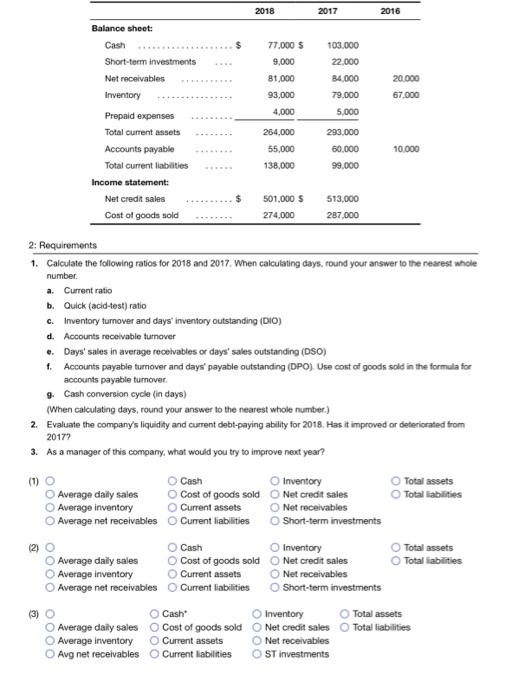 of Smith News, Inc., include the following items (Click the icon to