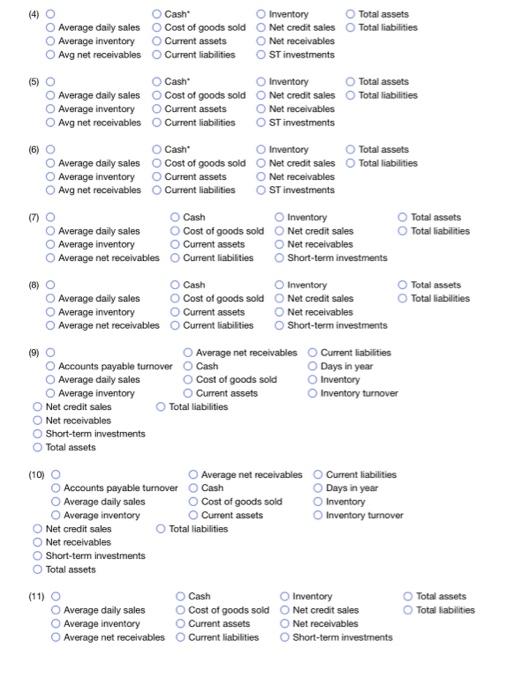 view the financial statements.) Read the requirements Requirement 1. Calculate the following