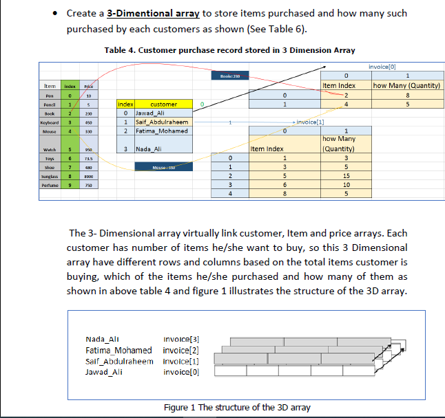 the beginning of your program. Description: Invoicing System is a software (program)