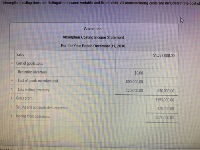  Absorption costing does not distinguish between variable and fixed costs. All