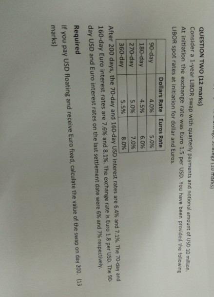 QUESTION TWO (12 marks) Consider a 1-year LIBOR swap with quarterly