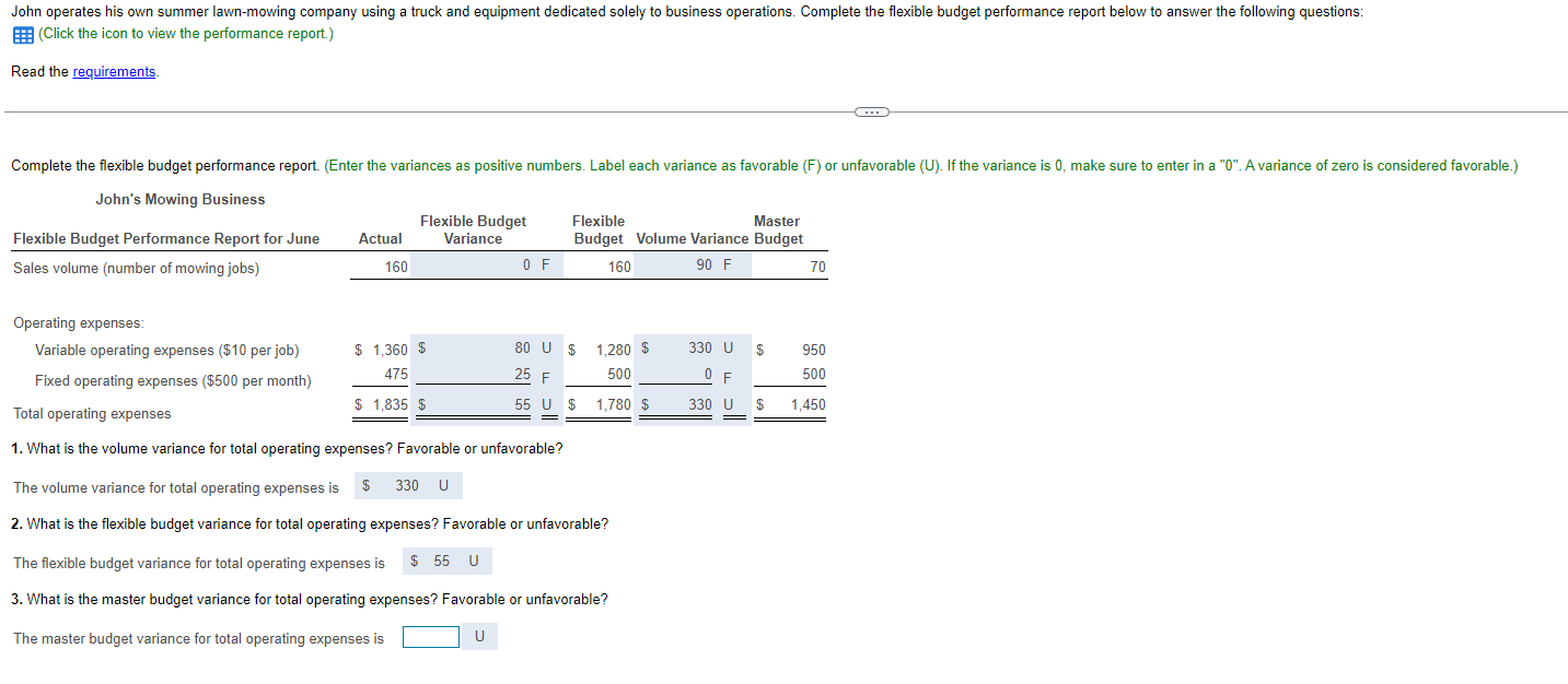 (Click the icon to view the performance report.) Read the requirements.