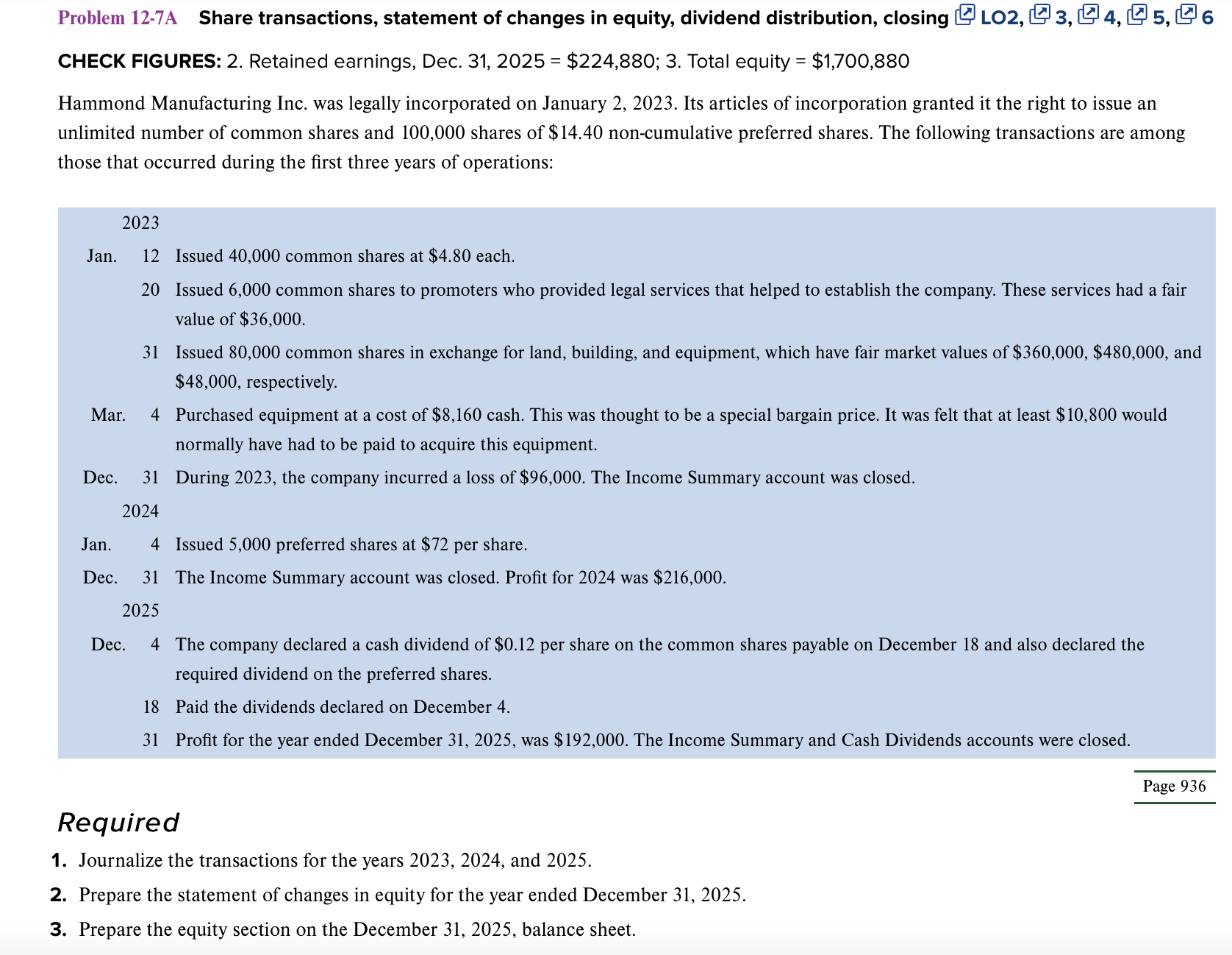  Problem 12-7A Share transactions, statement of changes in equity, dividend distribution,