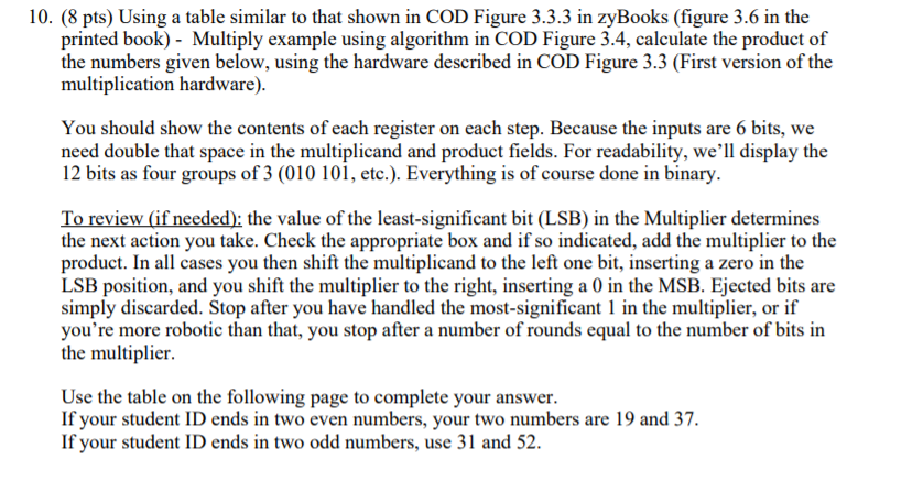 ***USE 15 AND 22*** 10. (8 pts) Using a table similar