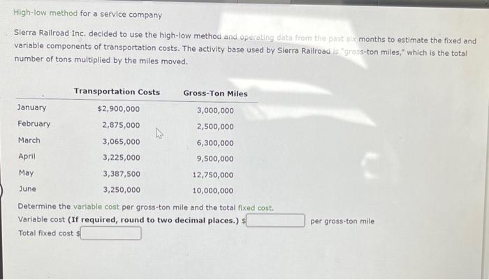 i need help plese answer the following. High-low method for a service