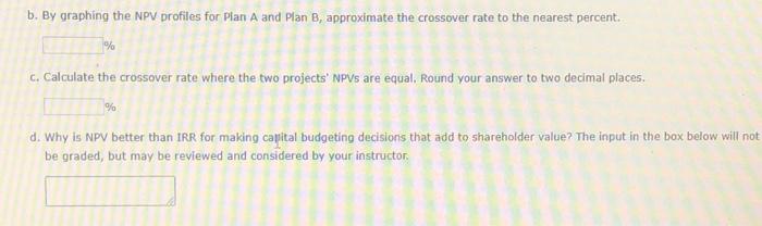 requires a $40 million expenditure on a large-scale integrated plant that would