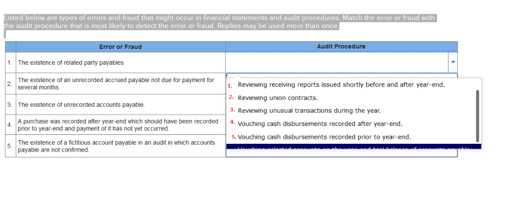 6 same options (audit procedure) for all 5 questions (error or fraud)