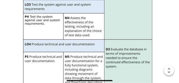 need to test it by performing the following: a. Report the test