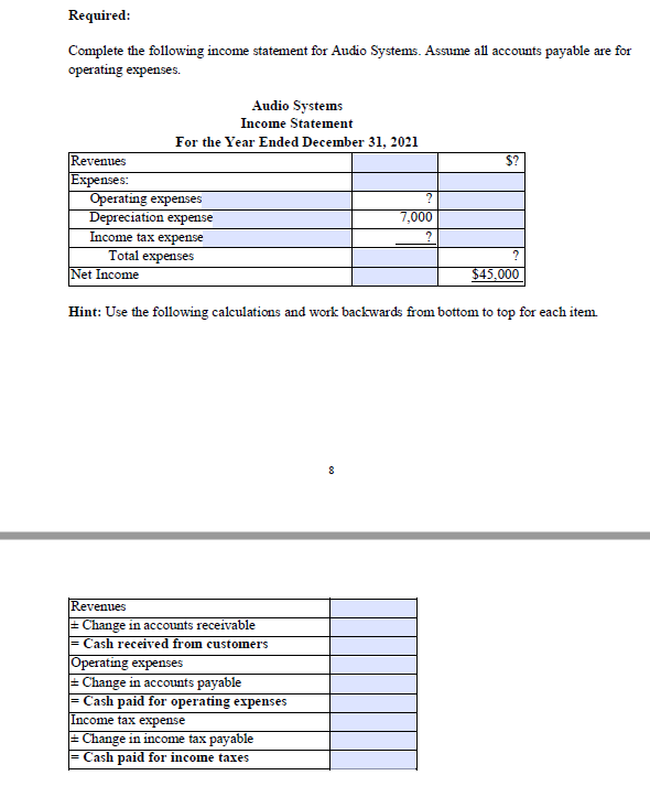 direct methods are presented for Audio Systems. $45,000 Cash Flows from Operating