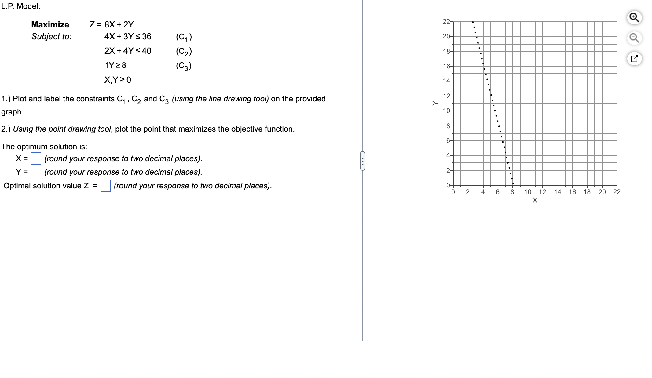  L.P. Model: Maximize Z=,8x+2Y Subject to: 4x+3Y36,(C1) ,2x+4Y40,(C2) ,1Y8,(C3) ,x,Y0, 1.)