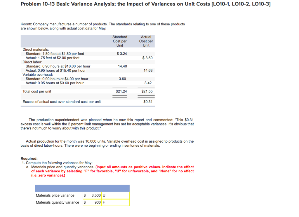 Problem 10-13 Basic Variance Analysis; the lmpact of Variances on Unit