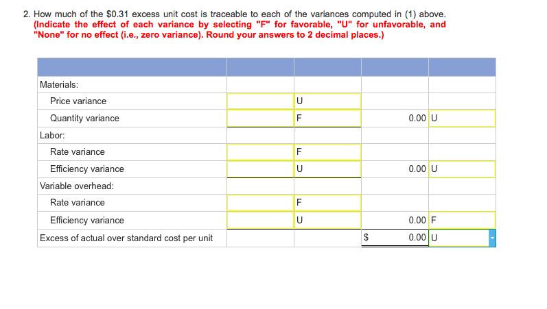 standards relating to one of these products are shown below, along with