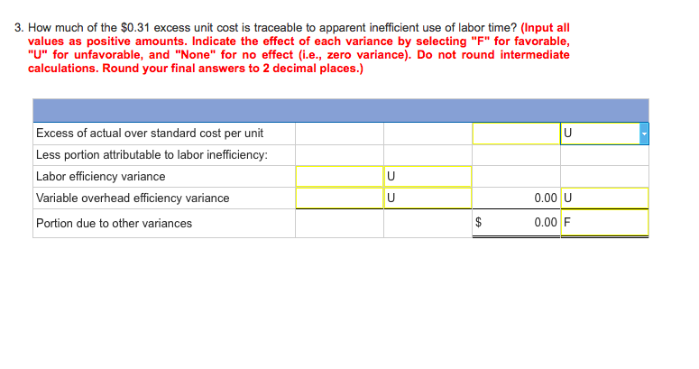actual cost data for May. Standard Actual Cost per Cost per Unit