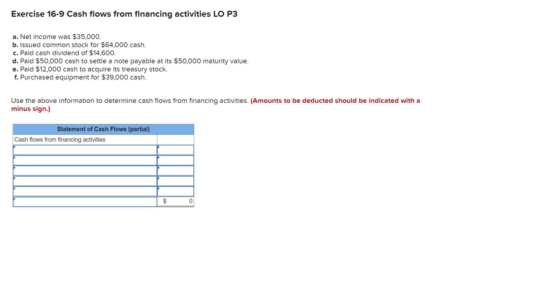  Exercise 16-9 Cash flows from financing activities LO P3 a. Net