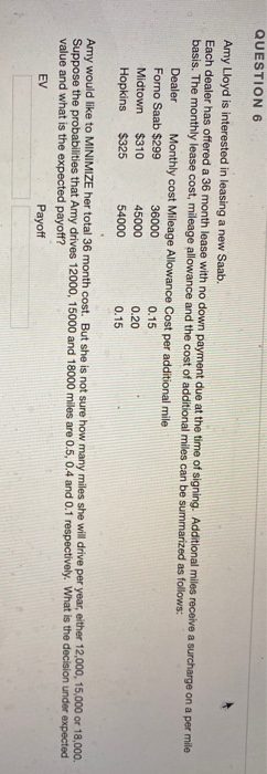 a surcharge on a per mile basis. The monthly lease cost, mileage