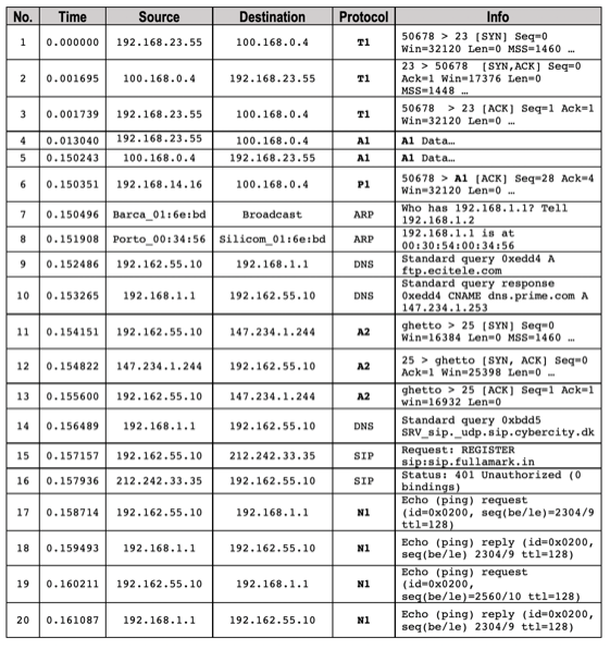 image text in transcribed