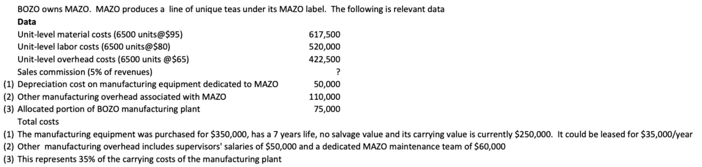  Questions 1 The MAZO division uses a cost plus pricing strategy,