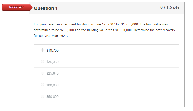 Please help, I thought the answer was $19,700, but I was wrong.