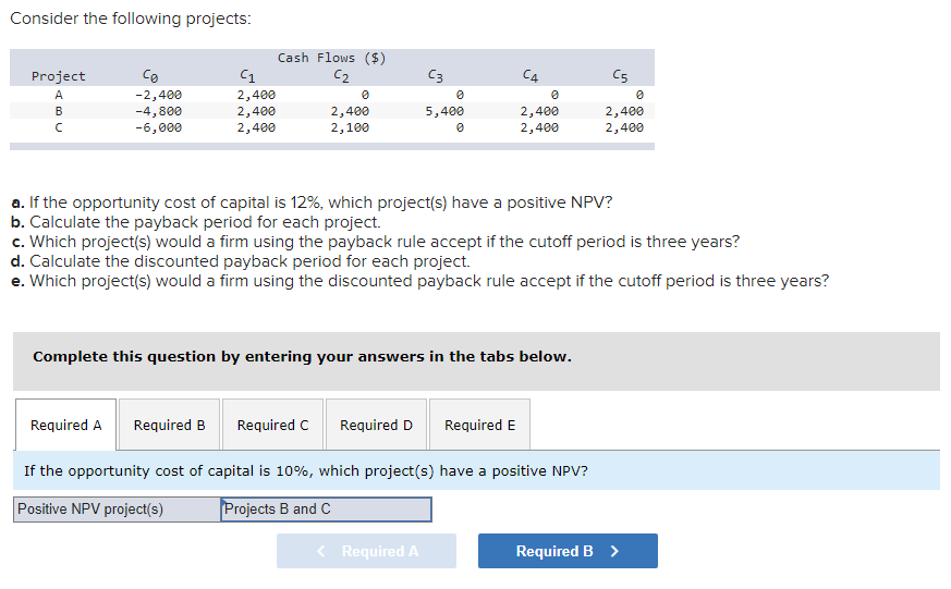  Consider the following projects: CA C5 Project . B C co