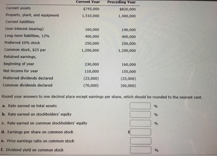  1. Rate earned on total assets 2. Rate earned on stockholders