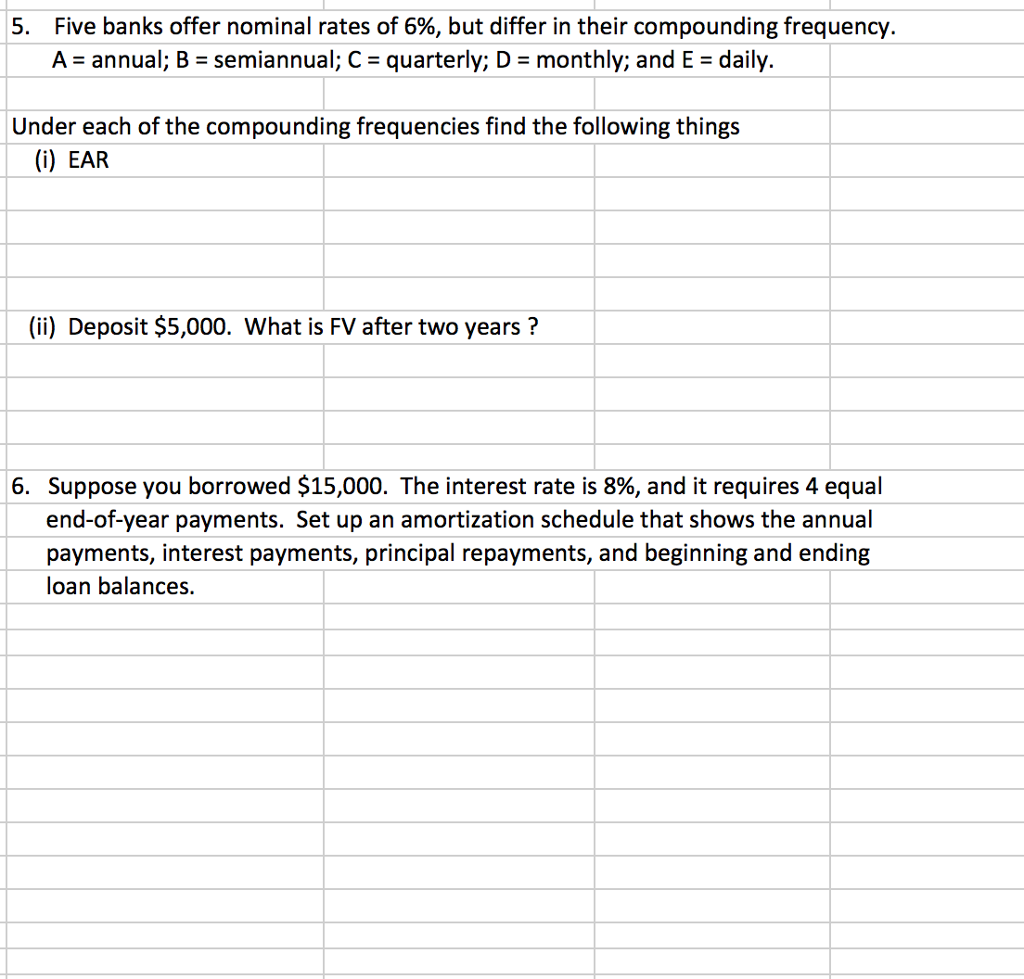 a bit trouble with finance. Very poor english skills need help in