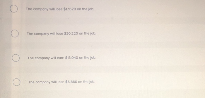 as a direct cost, and glue and varnish as indirect costs. O