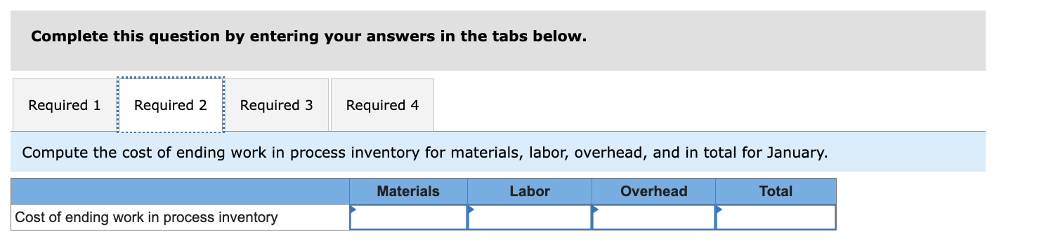 units and transferred them to the next department. The cost of beginning
