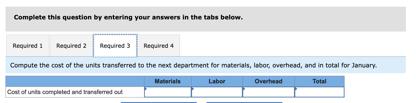 work in process inventory and the costs added during January amounted to