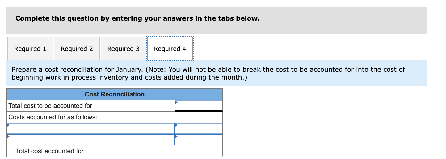 $712,744 in total. The ending work in process inventory in January consisted