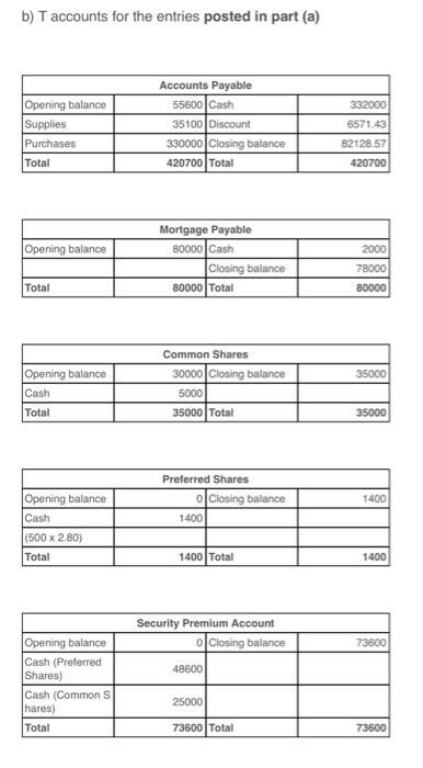 statements. ACR11.1 ( LO2,3,4 ) Hampton Corporation's statement of financial position at