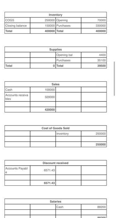 1. Issued 500 shares of $2.80 noncumulative preferred shares for $50,000. Hampton