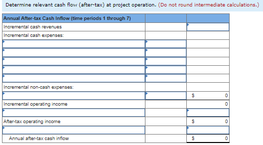 parallels the machine-purchase decision for the Mendoza Company that is discussed in