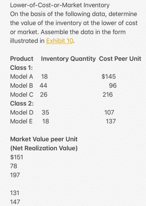 other questions I post were blurry. Perpetual Inventory Using FIFO Beginning inventory,