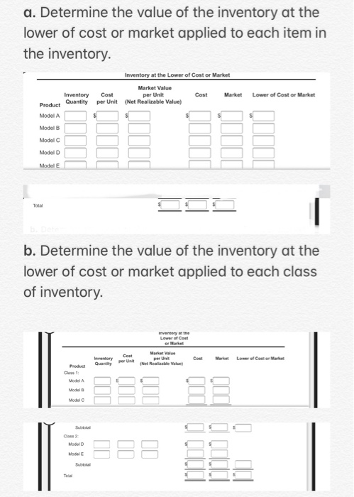 purchases, and sales data for DVD players are as follows: The business