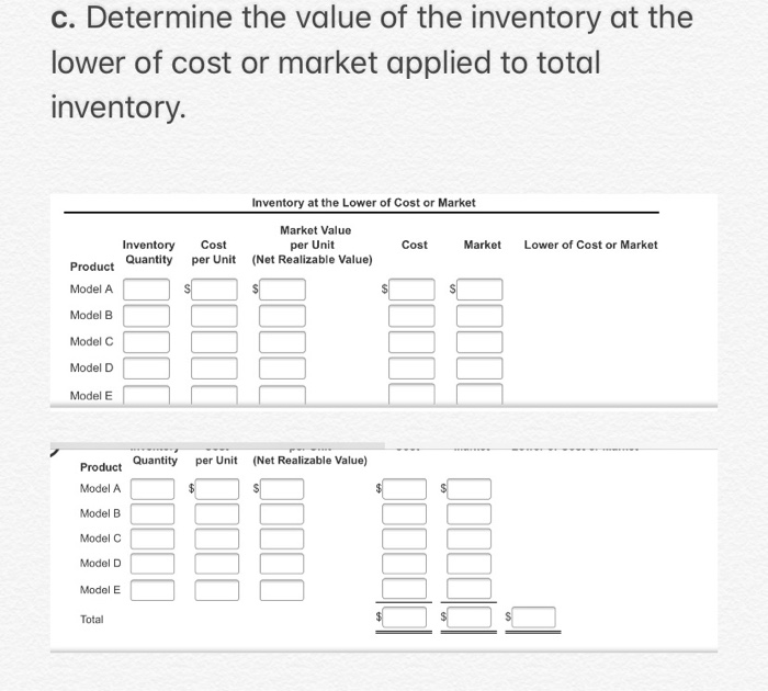 maintains a perpetual inventory system, costing by the first-in, first-out method. a.