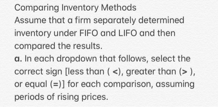 the Cost of Goods Sold Unit Cost column and in the Inventory