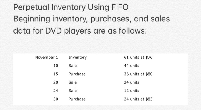 Unit Cost column. b. Based upon the preceding data, would you expect