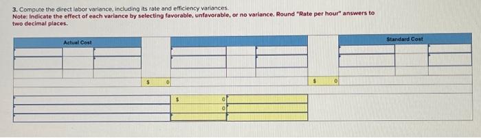 per direct labor hour) is based on a predicted activity level of