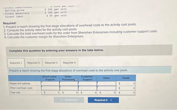 Advanced Products Corporation has supplied the following data from its activity-based costing