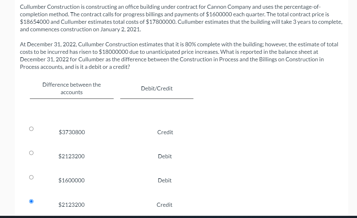 Cullumber Construction is constructing an office building under contract for Cannon