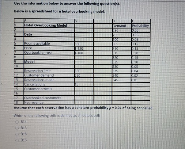b B D Hotel Overbooking Model Demand Probability D 290 0.03 B