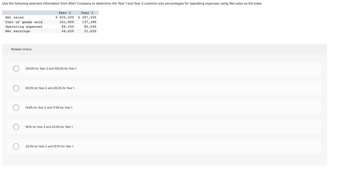 Multiple Choice 124.0% for Year 2 and 100.0% for Year 1.