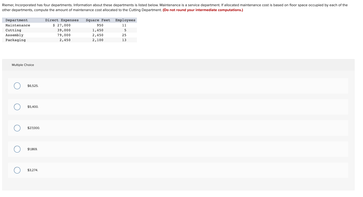 40.0% for Year 2 and 28.2% for Year 1. 14.6% for Year