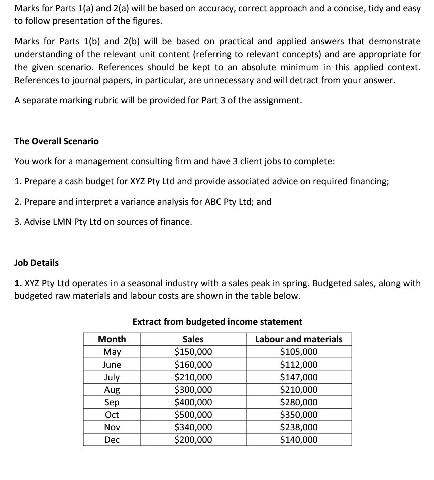 Require an answer for both a) and b) Marks for Parts