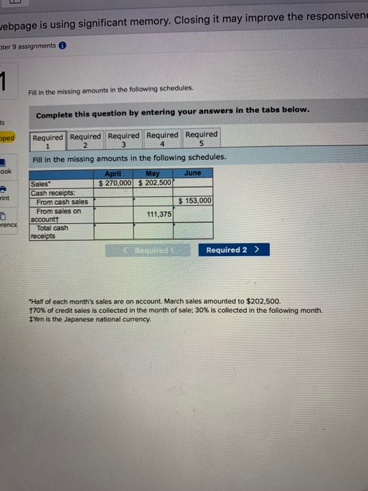 ebpage is using significant memory. Closing it may improve the responsivene
